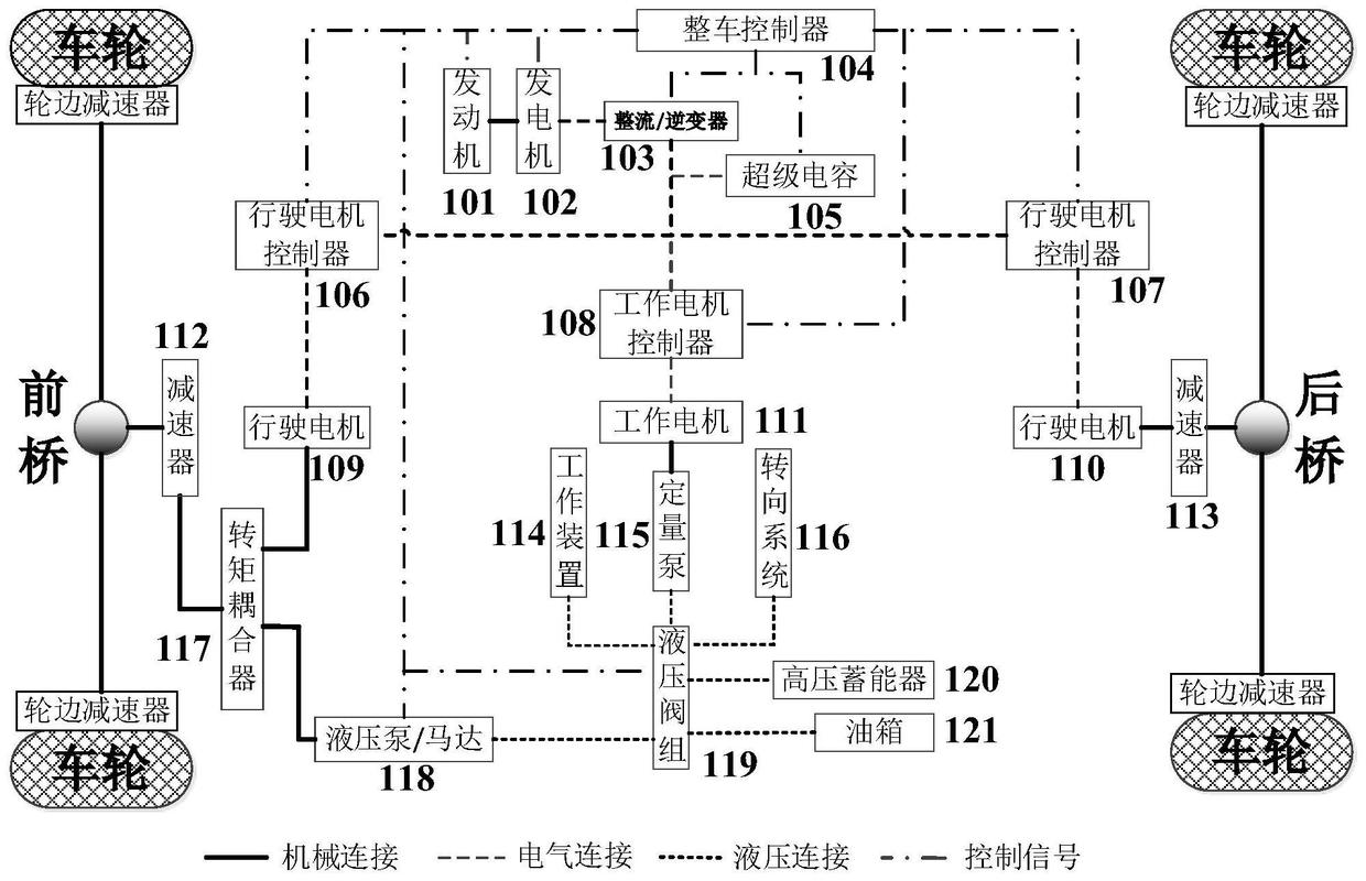 鏟車電路原理圖，鏟車電路圖